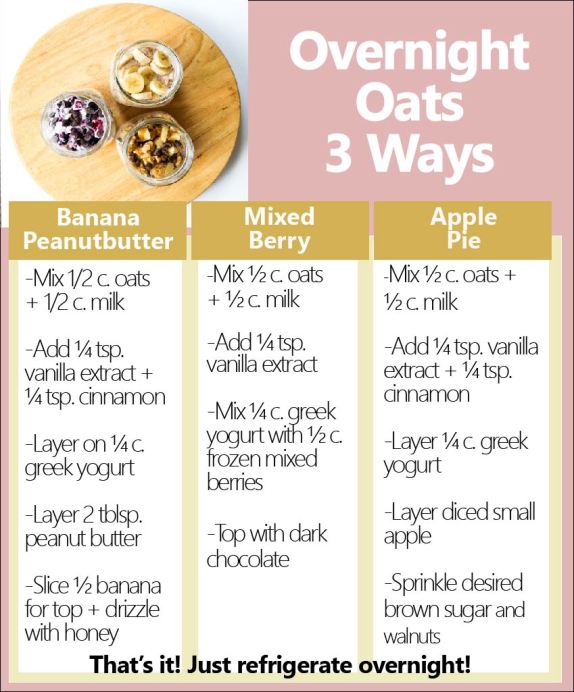 Oats Graphic 2